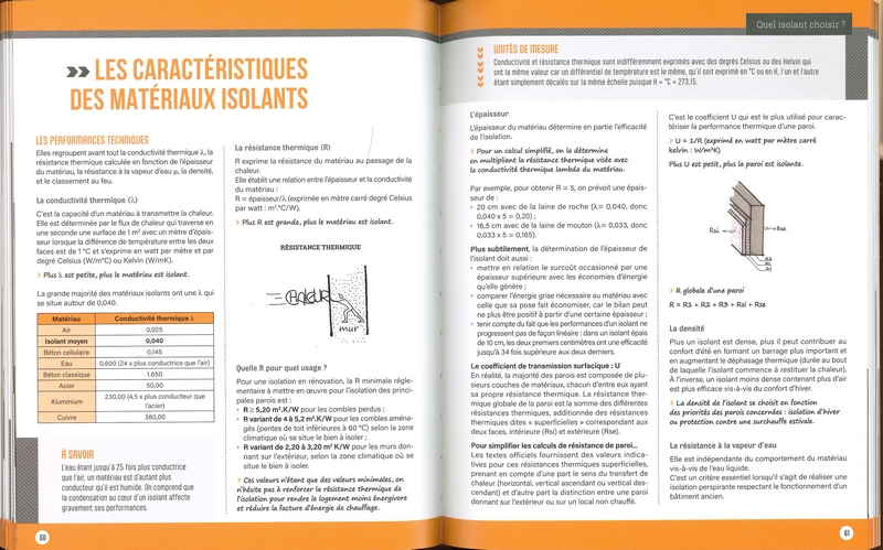 Réussir Son Isolation Thermique | Boutique & Librairie Écologique ...